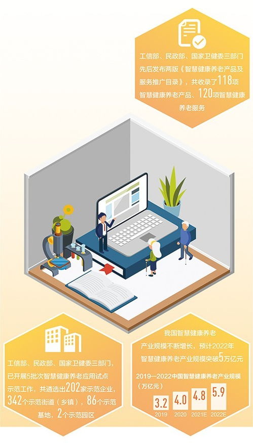 養(yǎng)老服務(wù)，更智慧更貼心——互聯(lián)網(wǎng)信息服務(wù)賦能銀發(fā)時(shí)代