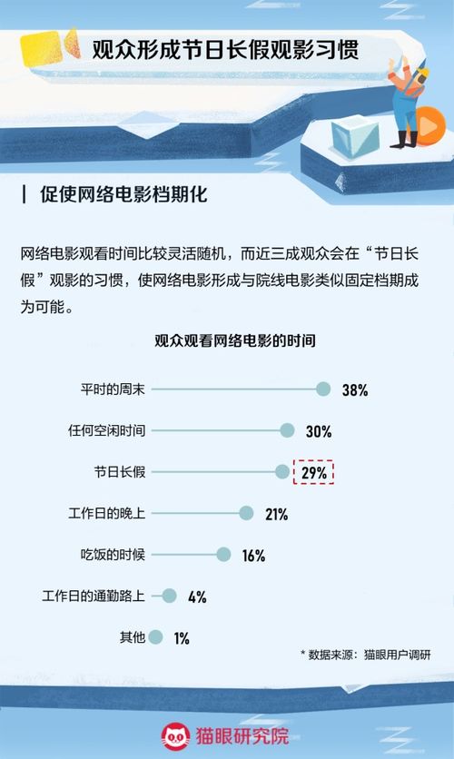 《深度合成管理新規(guī)征求意見，文化出海與惠民觀影齊頭并進(jìn)》